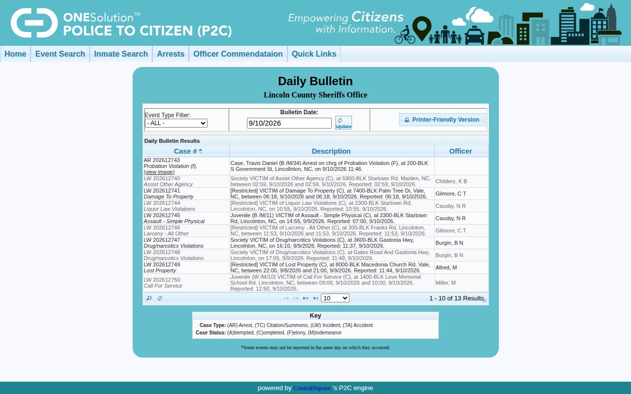 Lincoln County Sheriff P2C Daily Bulletin date and event-type controls
